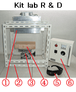 Heater lab kit Products