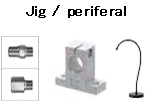 Peripheral device products