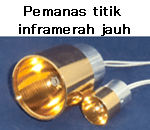 Infrared Point Heater