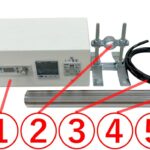 Thumbnail of related posts 109