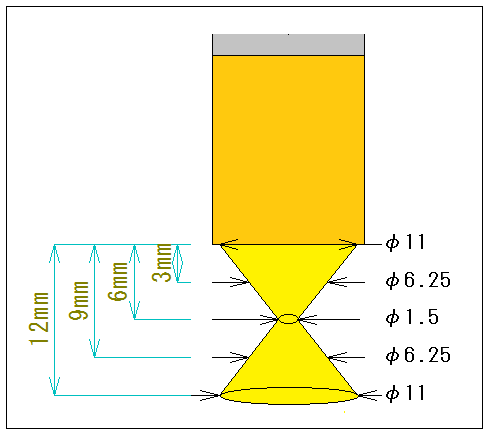 Pemanas titik halogen ultra kecil HPH-12 Pemanas titik halogen ultra kecil HPH-12