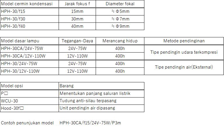 Pemanas Titik Halogen Kecil HPH-30 Pemanas Titik Halogen Kecil HPH-30