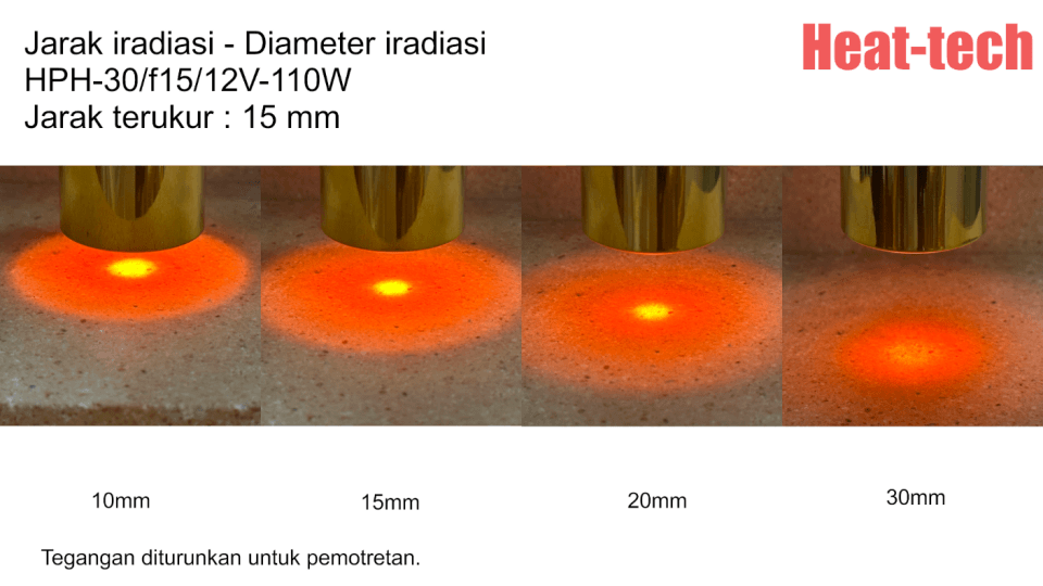 Pemanas Titik Halogen Kecil HPH-30 Pemanas Titik Halogen Kecil HPH-30