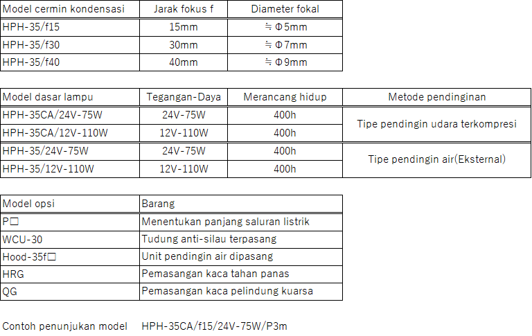Pemanas Titik Halogen Kecil HPH-35 Pemanas Titik Halogen Kecil HPH-35