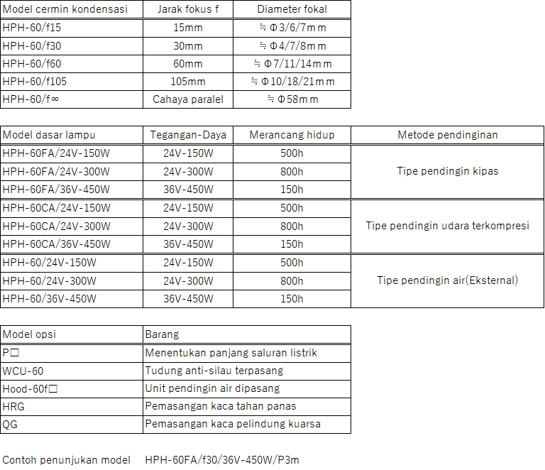 Pemanas Titik Halogen Sedang HPH-60 Pemanas Titik Halogen Sedang HPH-60