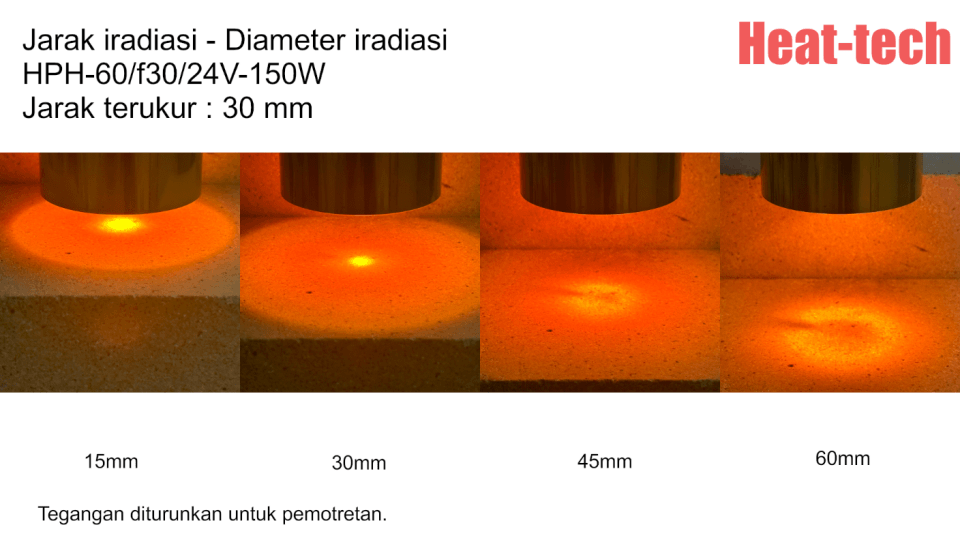 Pemanas Titik Halogen Sedang HPH-60 Pemanas Titik Halogen Sedang HPH-60