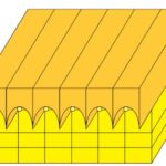 Thumbnail of related posts 064