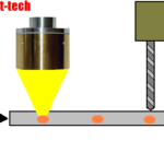 Thumbnail of related posts 049