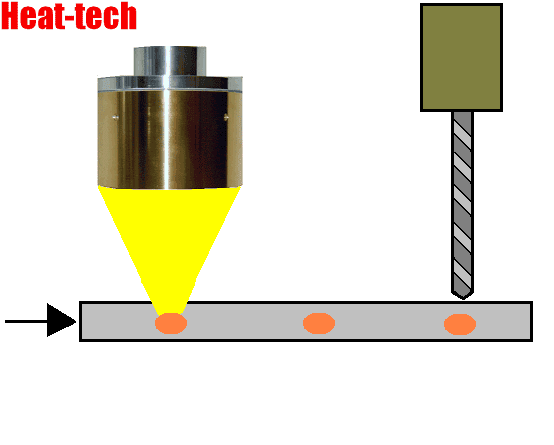 No.10 Penghapusan tegangan permukaan untuk pengeboran pipa No.10 Penghapusan tegangan permukaan untuk pengeboran pipa