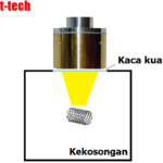 Thumbnail of related posts 098