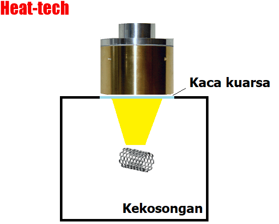 No.15 Sintering tabung nano karbon No.15 Sintering tabung nano karbon