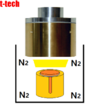 Thumbnail of related posts 047