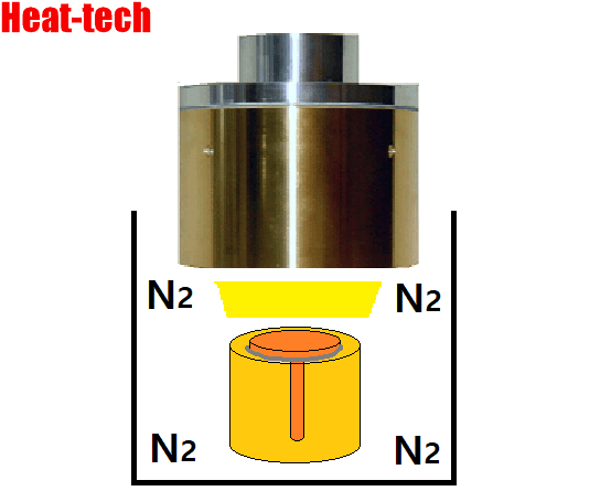 No.17 mematri katup mini