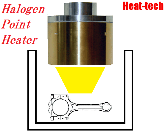 No.19 Uji kinerja logam tahan api No.19 Uji kinerja logam tahan api