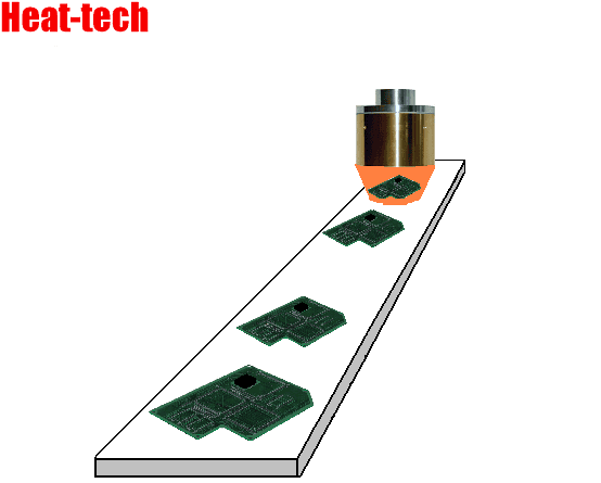 Memanaskan lebih dulu papan sirkuit tercetak Memanaskan lebih dulu papan sirkuit tercetak