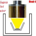 Thumbnail of related posts 081