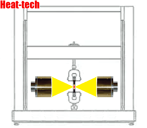No.23 Pengaturan suhu untuk penguji tarik (bahan non-magnetik/suhu tinggi) No.23 Pengaturan suhu untuk penguji tarik (bahan non-magnetik/suhu tinggi)
