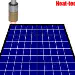 Thumbnail of related posts 075