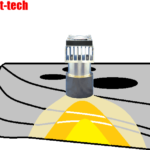 Thumbnail of related posts 099