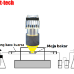 Thumbnail of related posts 199