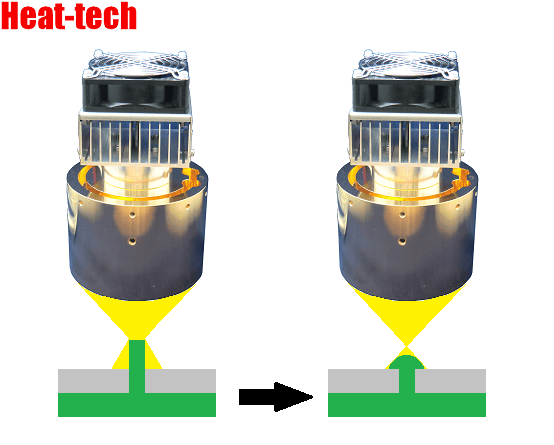 No.28 Keling resin inframerah No.28 Keling resin inframerah