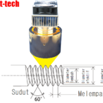 Thumbnail of related posts 073