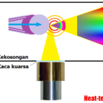 Thumbnail of related posts 017