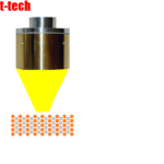 Thumbnail of related posts 179