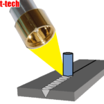 Thumbnail of related posts 111