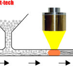 Thumbnail of related posts 102