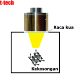 Thumbnail of related posts 126