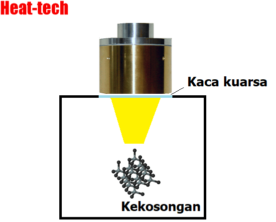 No.35 Sintering SiC Silicon Carbide No.35 Sintering SiC Silicon Carbide