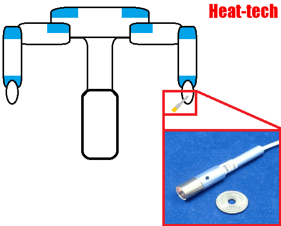 No.37 Pemrosesan pemanasan robot lengan ganda No.37 Pemrosesan pemanasan robot lengan ganda
