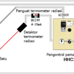 Thumbnail of related posts 066