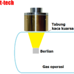 Thumbnail of related posts 184