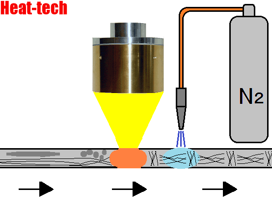 No.41 Pengembangan struktur kristal bahan magnetik No.41 Pengembangan struktur kristal bahan magnetik