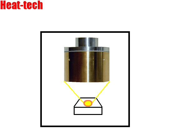 No.6 Sumber panas untuk sistem uji termoelektrik No.6 Sumber panas untuk sistem uji termoelektrik