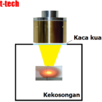 Thumbnail of related posts 175