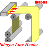 Thumbnail of related posts 125