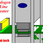 Thumbnail of related posts 179