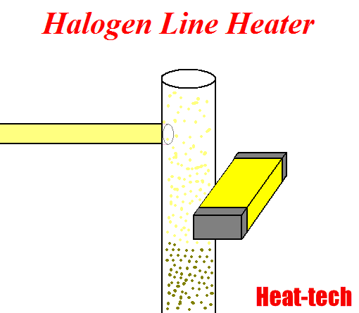 No.11 Ppengeringan bubuk No.11 Ppengeringan bubuk
