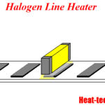 Thumbnail of related posts 142