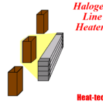 Thumbnail of related posts 149