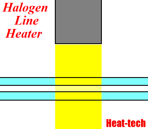 No.25 Laminasi penguat plastik dari kaca yang dikeraskan No.25 Laminasi penguat plastik dari kaca yang dikeraskan