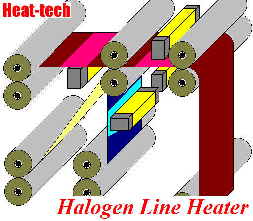 No.28 Pemanasan awal dan pemanasan untuk merekatkan kain yang dapat dibalik