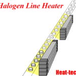 Thumbnail of related posts 169