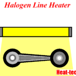 Thumbnail of related posts 149