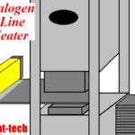 Thumbnail of related posts 132