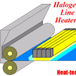 Thumbnail of related posts 140