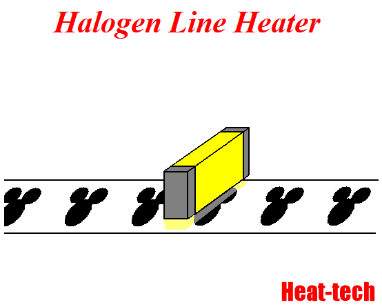 No.5 Pengeringan sablon sutra No.5 Pengeringan sablon sutra